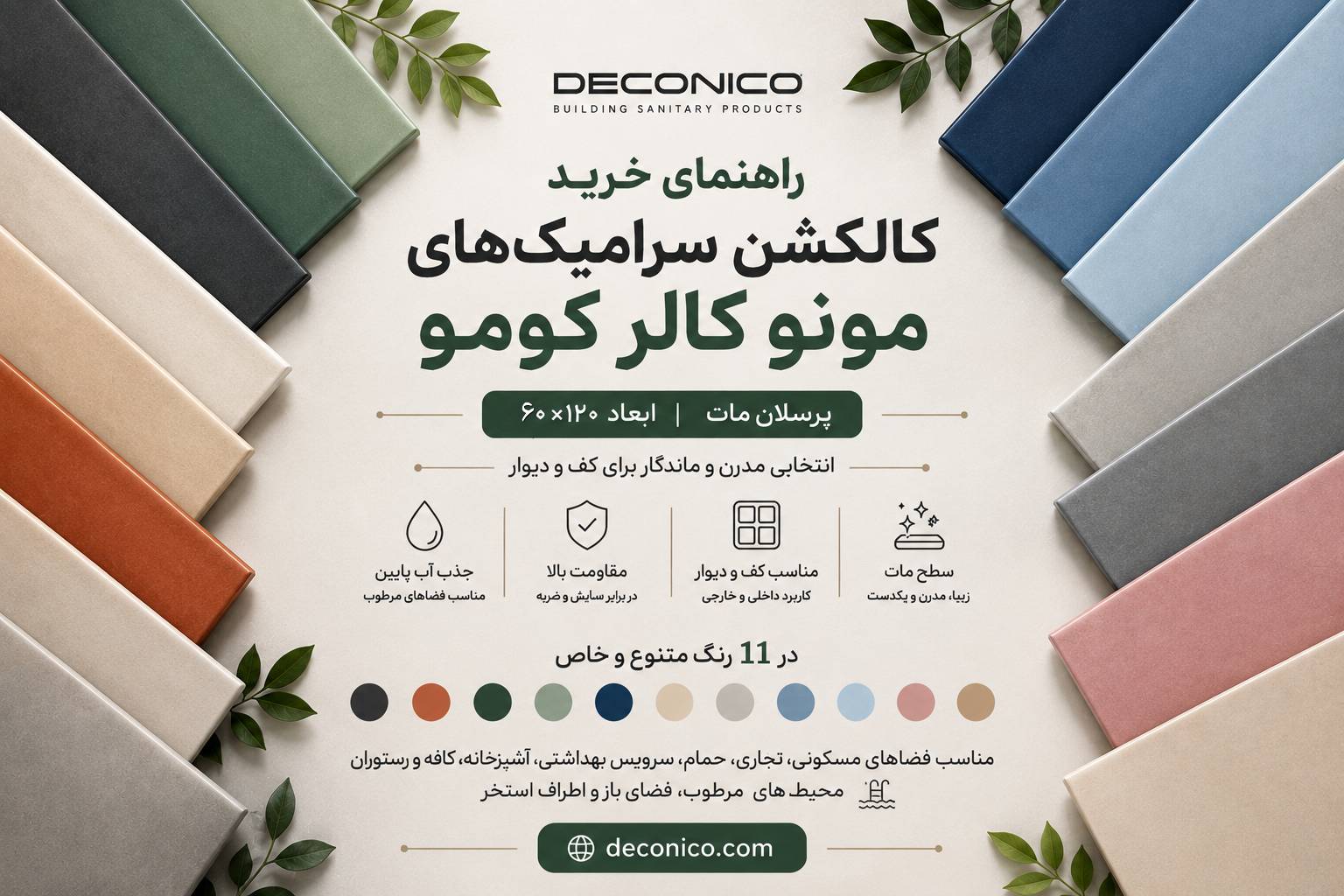 راهنمای خرید سرامیک مونو کالر کومو 120×60 پرسلان در 11 رنگ