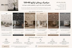 راهنمای کامل سرامیک پرسلان تراتزو 120×60 مات کاروینگ در رنگهای سفید، مشکی، موکا، کرم روشن، قهوهای و طوسی